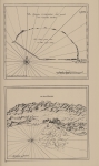 Van Keulen (1728, pl. 19) Van Keulen (1728, pl. 19)
