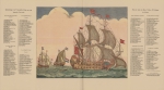 Van Keulen (1728, pl. 20) Van Keulen (1728, pl. 20)