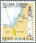 Estonia, Tallinn Range Rear Estonia, Tallinn Range Rear