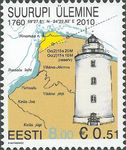 Estonia, Suurupi Range Rear Estonia, Suurupi Range Rear