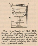 Renard (1888, fig. 09) Renard (1888, fig. 09)