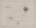 Renard (1888, map 3) Renard (1888, map 3)