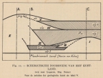 Le Bot, S. et al. (2004). Optimal offshore wind energy developments in Belgium. Federaal Wetenschapsbeleid = Belgian Science Policy = Politique Scientifique Fédérale: Brussel. 153 + fig., tables, graphs pp. Le Bot, S. et al. (2004). Optimal offshore wind energy developments in Belgium. Federaal Wetenschapsbeleid = Belgian Science Policy = Politique Scientifique Fédérale: Brussel. 153 + fig., tables, graphs pp.