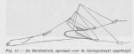 Gilis (1957, figuur 1.13) Gilis (1957, figuur 1.13)