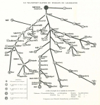 Vandeput (1932, pl. 122) Vandeput (1932, pl. 122)