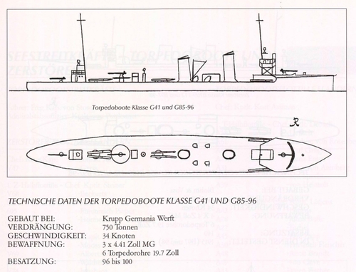 Ryheul (1997, fig. 301)