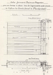 Thys (1922, figuur 119) Thys (1922, figuur 119)