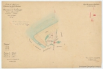 Commune de Lombartzyde - 1853
