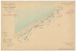 Commune de Middelkerke - 1853