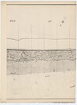 Ponts et Chaussées. Flandre Occidentale (1874). Plan de la côte depuis le village d'Oostduinkerke jusqu'à celui de Middelkerke. Feuille 10, in: Ponts et Chaussées. Flandre Occidentale (1874-1885). Carte de la côte de Belgique 1:5.0 Ponts et Chaussées. Flandre Occidentale (1874). Plan de la côte depuis le village d'Oostduinkerke jusqu'à celui de Middelkerke. Feuille 10, in: Ponts et Chaussées. Flandre Occidentale (1874-1885). Carte de la côte de Belgique 1:5.0