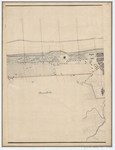 Ponts et Chaussées. Flandre Occidentale (1885). Plan de la côte partie comprise entre le village de Middelkerke et celui de Wenduyne. Feuille 15, in: Ponts et Chaussées. Flandre Occidentale (1874-1885). Carte de la côte de Belgique Ponts et Chaussées. Flandre Occidentale (1885). Plan de la côte partie comprise entre le village de Middelkerke et celui de Wenduyne. Feuille 15, in: Ponts et Chaussées. Flandre Occidentale (1874-1885). Carte de la côte de Belgique