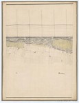 Ponts et Chaussées. Flandre Occidentale (1885). Plan de la côte partie comprise entre le village de Middelkerke et celui de Wenduyne. Feuille 18, in: Ponts et Chaussées. Flandre Occidentale (1874-1885). Carte de la côte de Belgique Ponts et Chaussées. Flandre Occidentale (1885). Plan de la côte partie comprise entre le village de Middelkerke et celui de Wenduyne. Feuille 18, in: Ponts et Chaussées. Flandre Occidentale (1874-1885). Carte de la côte de Belgique