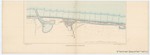 Blankenberge en Wenduine - 1880
