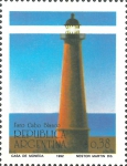 Argentina, Cabo Blanco Argentina, Cabo Blanco