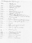 Scan taken from personal notes of H. Nouvel stored at CNRS La Rochelle (France) by Jean Paul Lagardere.