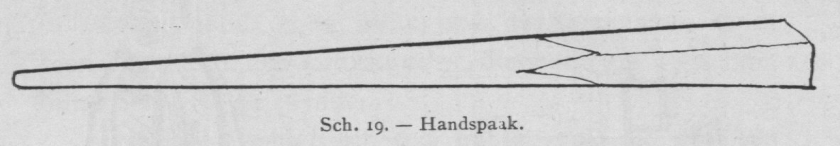 Bly (1902, fig. 19)