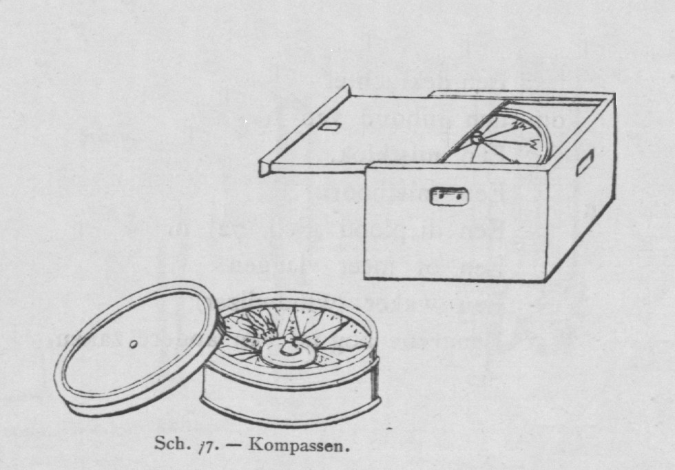 Bly (1902, fig. 77)