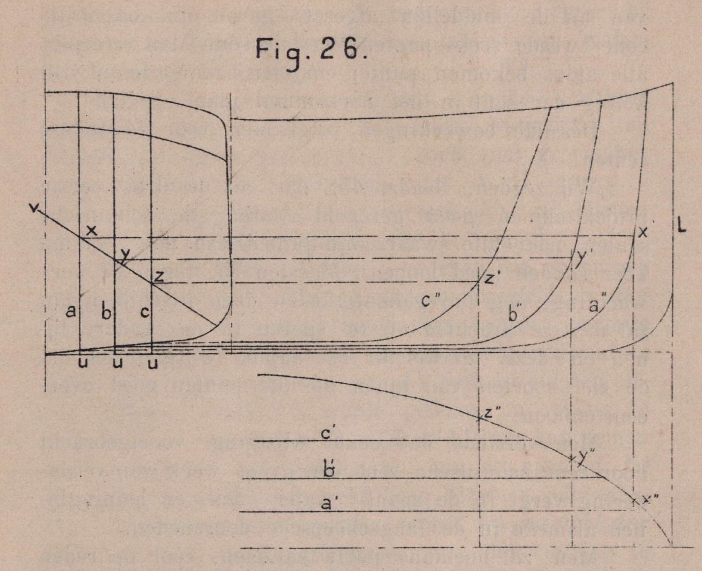 De Borger (1901, fig. 26)