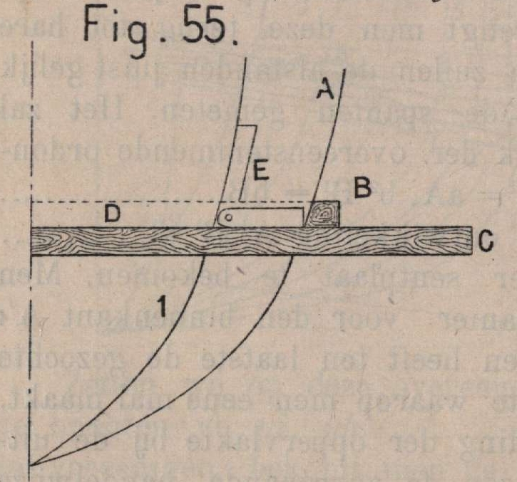 De Borger (1901, fig. 55)