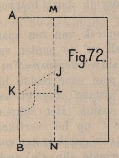De Borger (1901, fig. 72)