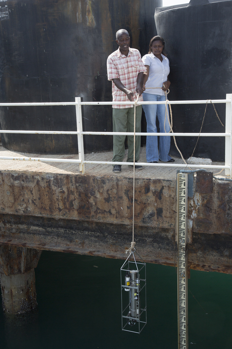 Physical oceanography