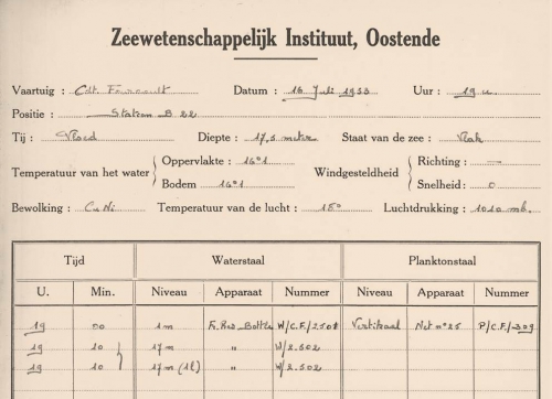 Waarnemingen Waarnemingen