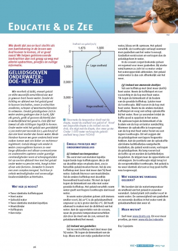 Educatie & de zee: Geluidsgolven onderwater: doe-het-zelf Educatie & de zee: Geluidsgolven onderwater: doe-het-zelf