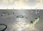 Simulations of multi-purpose offshore platforms