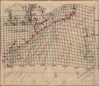 6. Geometrische nauwkeurigheid kaarten