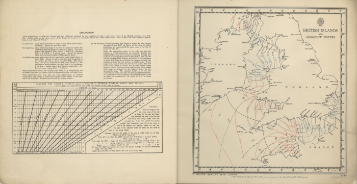Atlas of tides and tidal streams - British Islands and adjacent waters. 6 hours before H.W. Dover
