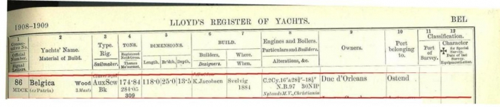 gegevens Belgica in Lloyd's register of Yachts 1908