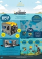 ROV Genesis: Revealing mysteries of the deep