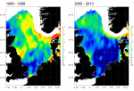 Trends in abundance of fish species in the North Sea