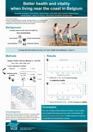 Better health and vitality when living near the coast in Belgium Better health and vitality when living near the coast in Belgium