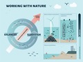 Working with nature