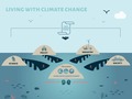 Living with climate change