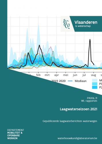 Laagwaterseizoen 2021: gepubliceerde berichten waterwegen