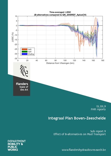 Integraal Plan Boven-Zeeschelde: sub report 9. Effect of B-alternatives on mud transport