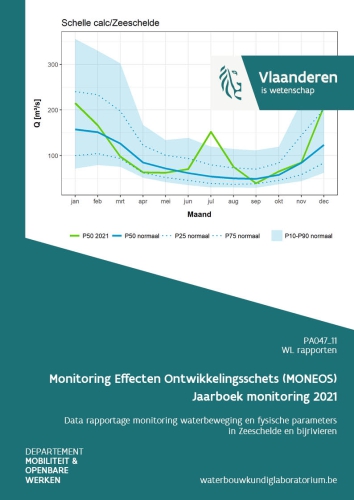 Monitoring Effecten Ontwikkelingsschets (MONEOS) – Jaarboek monitoring 2021: data rapportage monitoring waterbeweging en fysische parameters in Zeeschelde en bijrivieren Monitoring Effecten Ontwikkelingsschets (MONEOS) – Jaarboek monitoring 2021: data rapportage monitoring waterbeweging en fysische parameters in Zeeschelde en bijrivieren