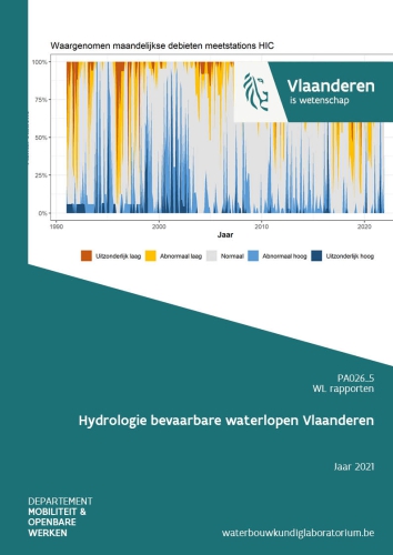 Hydrologie bevaarbare waterlopen Vlaanderen: jaar 2021