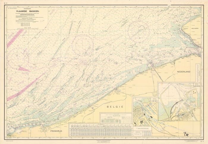 Vlaamse Banken (1985)