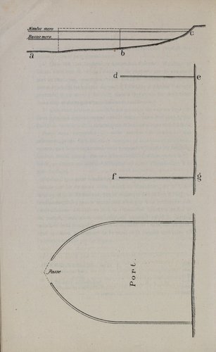 De Maere-Limnander (1879, plaat)