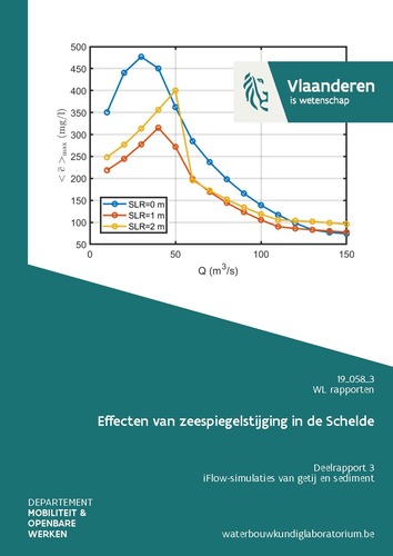 Effecten van zeespiegelstijging in de Schelde: deelrapport 3. iFlow‐simulates van getij en sediment