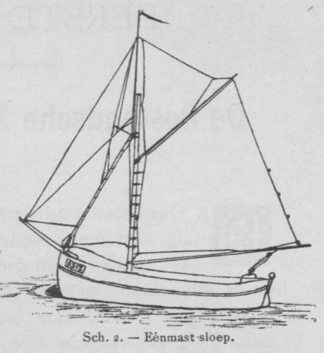 Bly (1902, fig. 02)