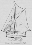Bly (1902, fig. 03)