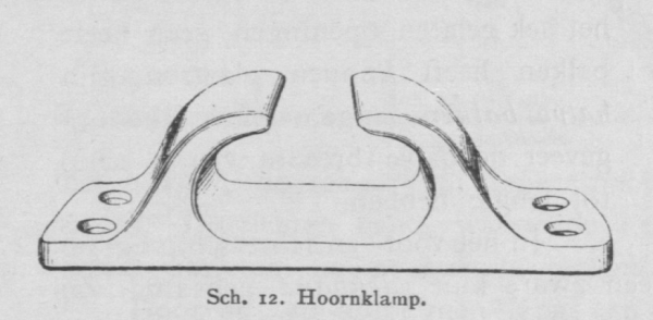 Bly (1902, fig. 12)