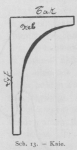 Bly (1902, fig. 13)