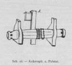 Bly (1902, fig. 16)