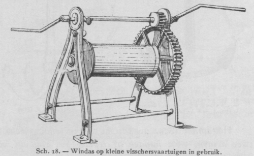 Bly (1902, fig. 18)