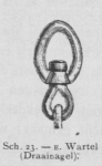 Bly (1902, fig. 23)